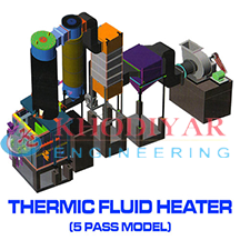 FBC Fire 5 Pass Thermic Fluid Heater