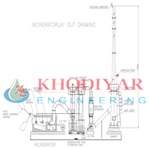 Solid Waste Incinerator